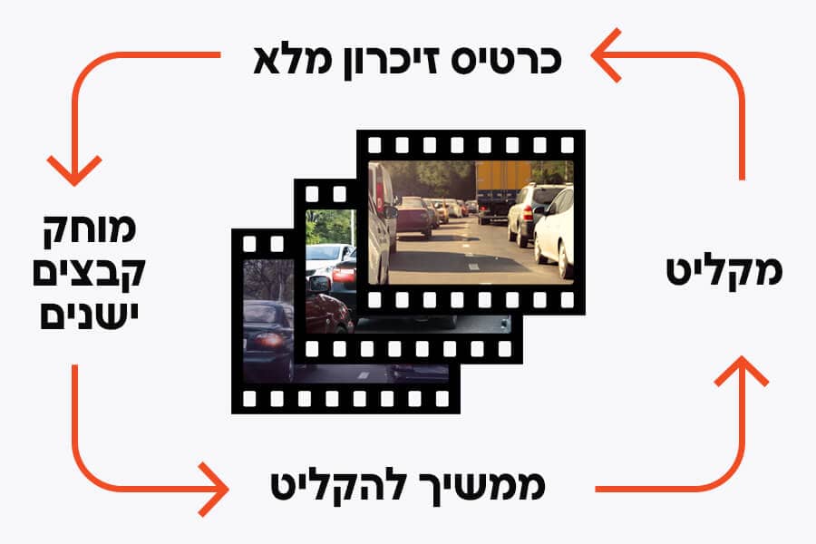 מצלמת דרך דו כיוונית R577 – תמונה 2